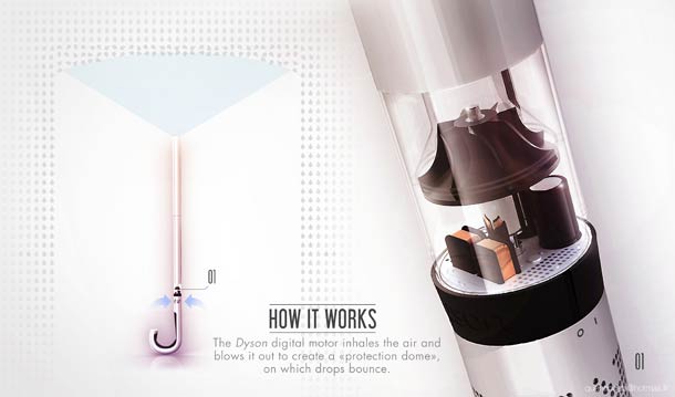 Những chiếc ô dù cầm tay tiện lợi và thông minh